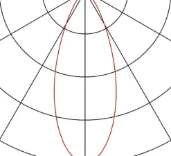 Applique, liseuse, Karpo 30, blanc, LED, 3000K, 450lm, L9cm, H12,5cm, 40° - SLV