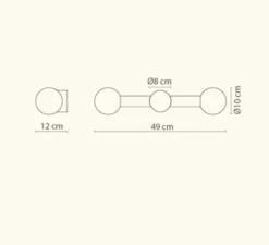 Applique murale, Rigoberta direct duo, blanc, L49cm, H10cm - Robin