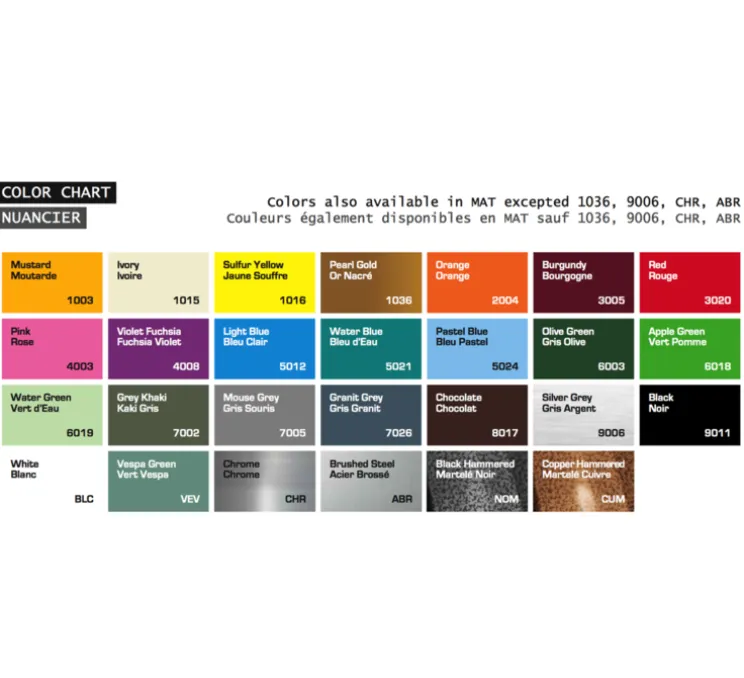 Applique murale, Signal 2 bras, SI371, blanc, mat, Ø10cm, H47cm - Jieldé