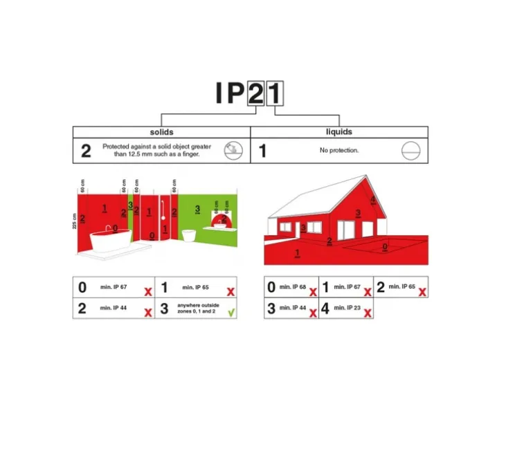 Applique ou plafonnier, Verre soufflé opale, blanc, IP21, H25cm, P10,5cm - Zangra